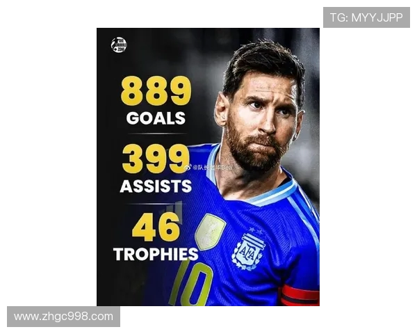 梅西传奇再启：从天才少年到足球历史巅峰的辉煌之路