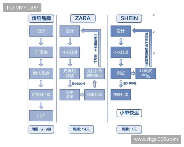 电竞产业发展趋势分析与未来挑战探讨，探索游戏竞技生态的创新与变革